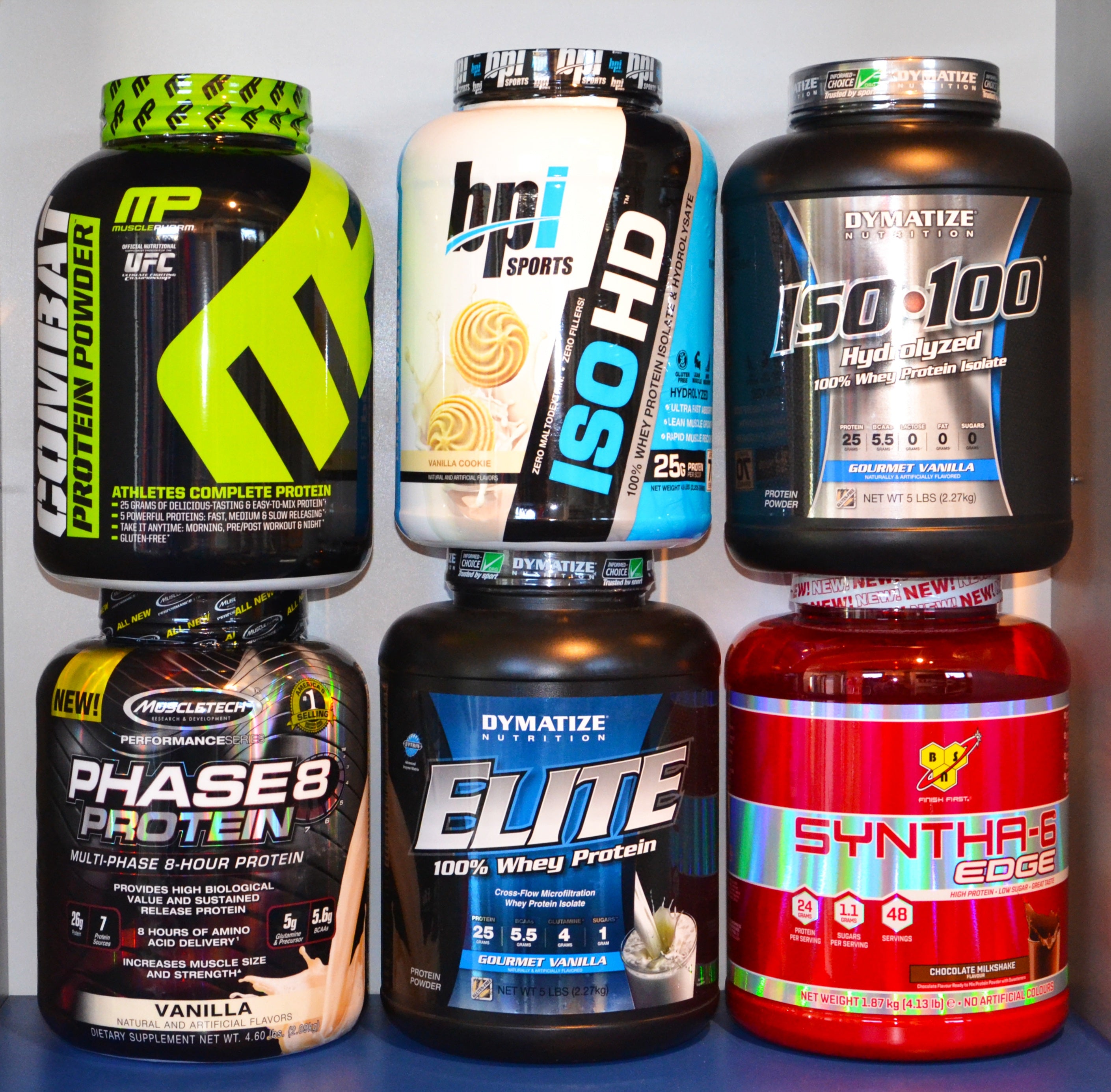 Supplements for young athletes