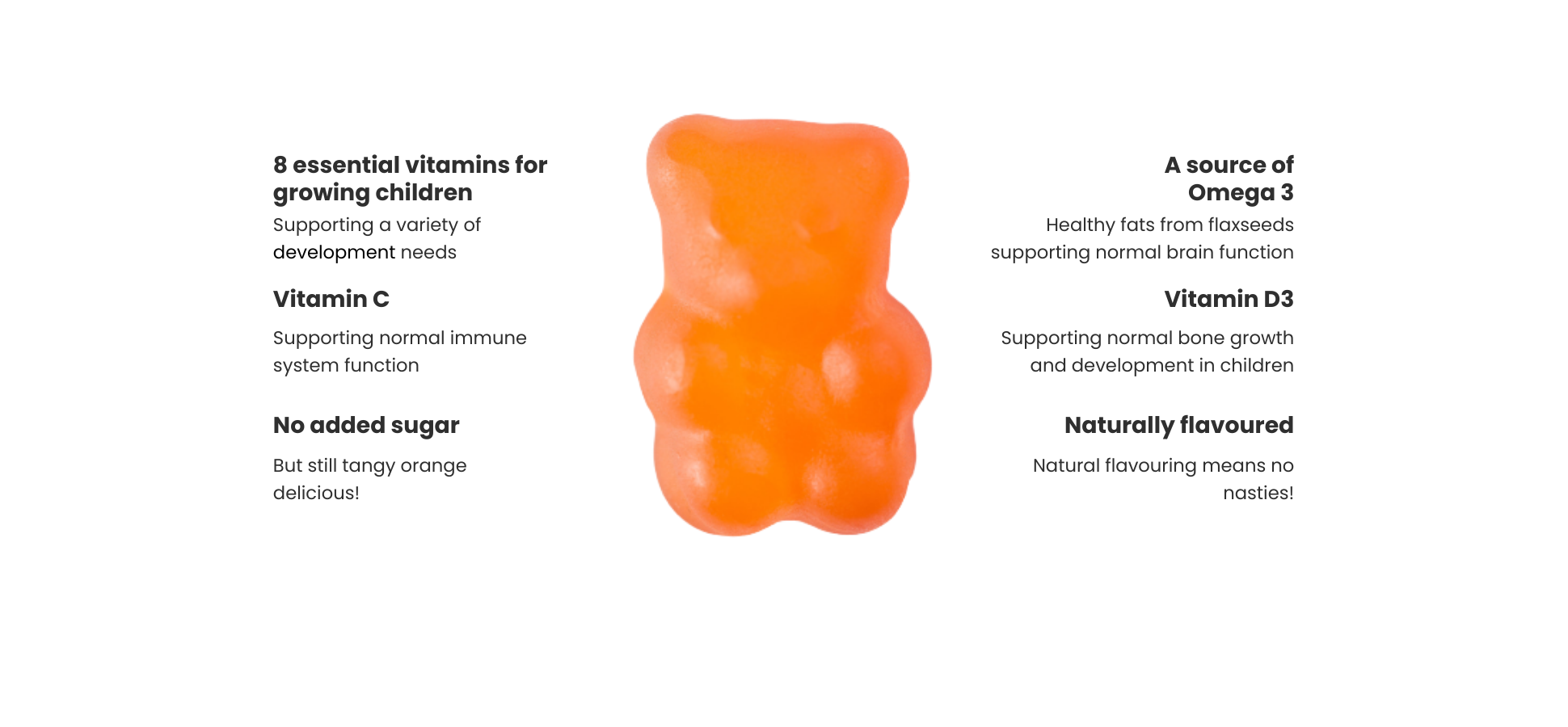 NUTRI-TEEN Multivitamin and Omega-3 Gummy Bears