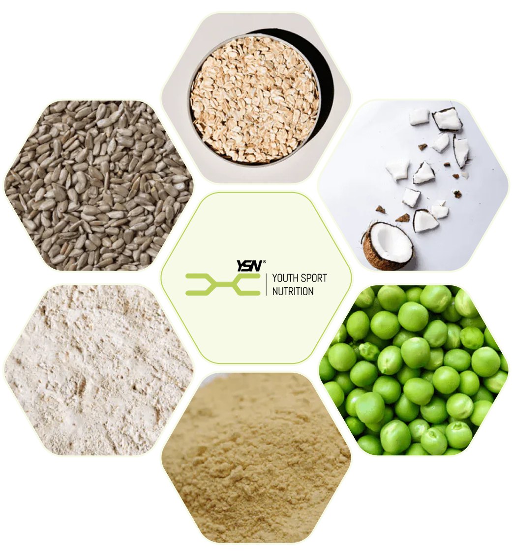 NUTRI-TEEN ingredients: oats, peas, coconut and flaxseed