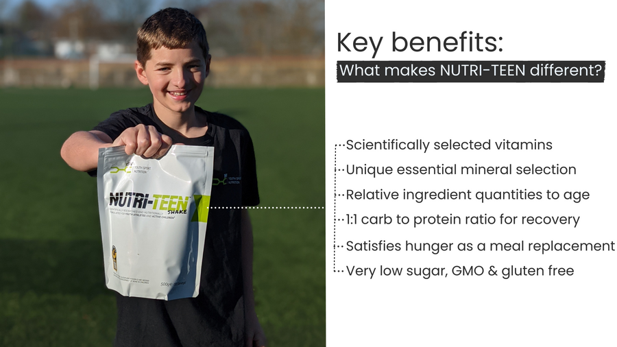 The benefits of NUTRI-TEEN Meal Shakes for Children